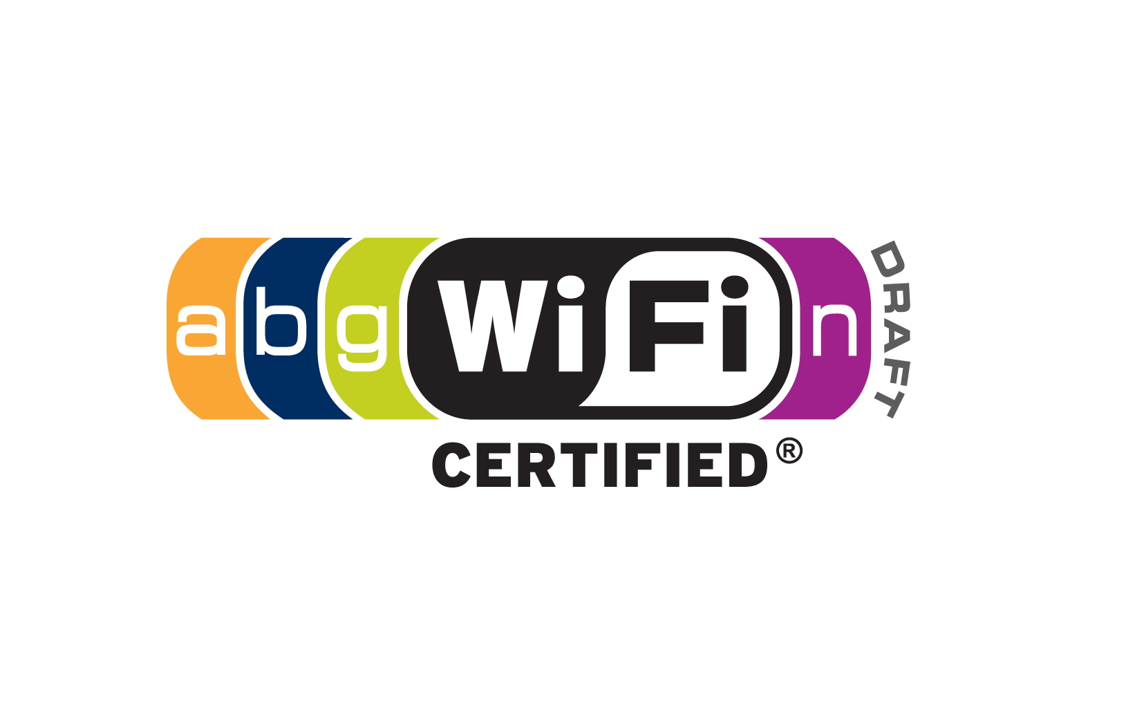 Wifi 11. Стандарт Wi-Fi 4. Стандарт вай фай n. 802.11АС. 802.11AC.