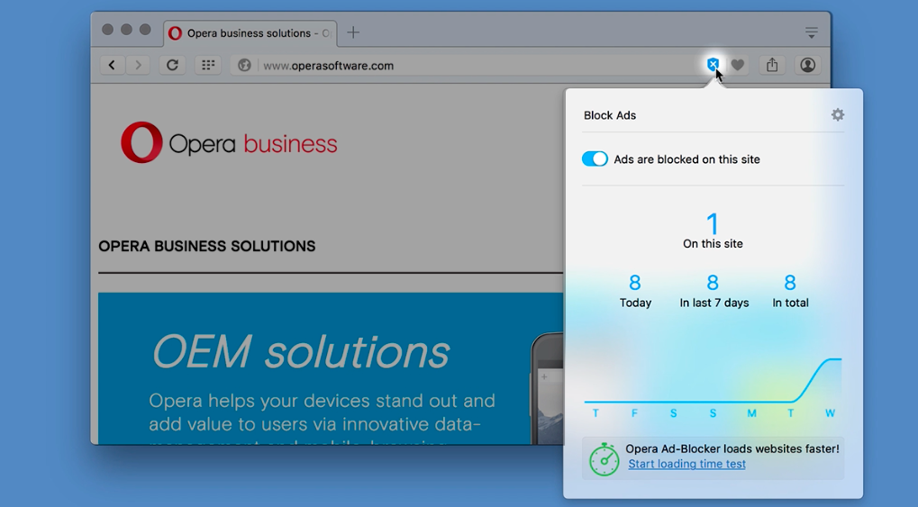 Opera ad blocker что это