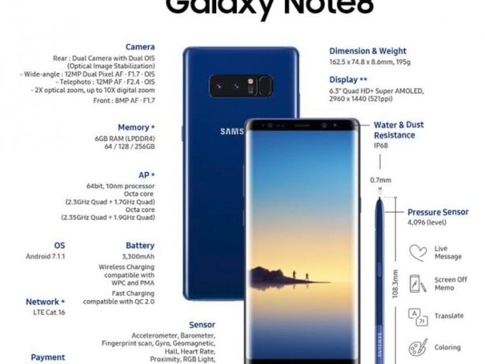 samsung galaxy note8 specs